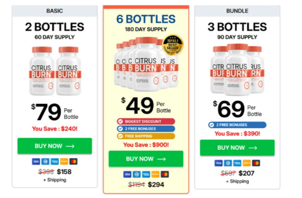 Citrus Burn Supplement Reviews: Is Citrus Burn Legit or a Weight Loss Scam?