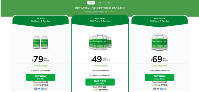 OptiVite Supplement Reviews: Is OptiVite Legit or Just Another Overhyped Supplement?