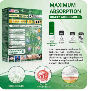 GeeLemon Wellness Patch